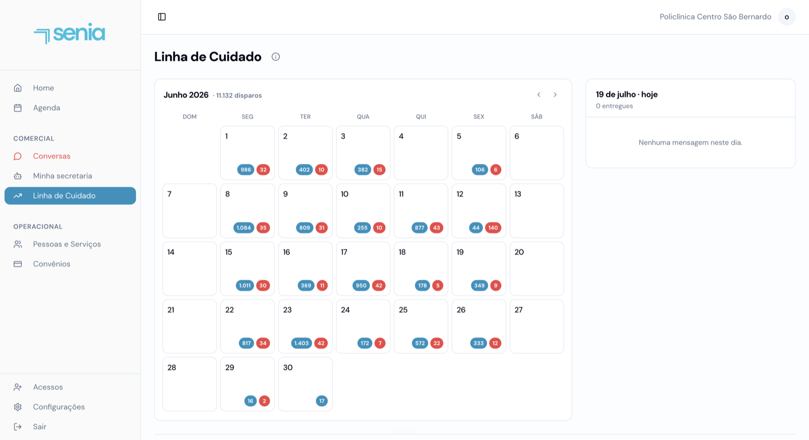 Painel da Senia: calendário de junho de 2026 com 11.132 disparos ao longo do mês inteiro